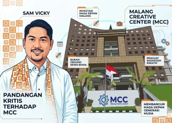 MCC: Beban APBD atau Investasi Masa Depan Malang? Ini Kata Praktisi Ekraf